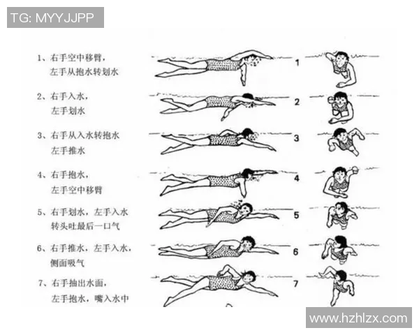 提升自由泳技巧的五个关键要点，让你游得更快更轻松